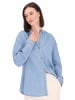 usha BLUE LABEL Women Shirt in light blue