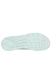 Skechers Sneaker UNO - STAND ON AIR in Seafoam