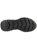 Skechers Skechers Bobs B Flex - Frigid Edge in Schwarz