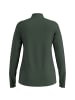Odlo Pullover ESSENTIAL LIGHT in Grau0651