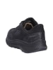 Skechers Sneaker GO RUN in schwarz