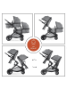 Hauck Zwillingskinderwagen Atlantic Twin in gray