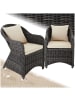 tectake 2er Set Aluminium Rattansessel  kein Aufbau, grau