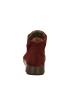 Think! Boots in rot