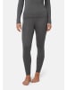DANISH ENDURANCE Thermohose Core Merino Baselayer in grau
