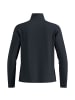 Odlo Longsleeve GRID FLEECE in Schwarz0111