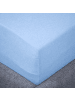Traumschloss Premium Edel-Jersey Spannbettlaken in mittelblau