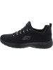 Skechers Dynamight Slipper Schwarz