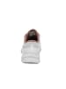 Skechers Schnürschuh GLIDE-STEP GRATIFY in White/Pink