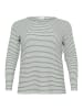 KAFFE curve Langarm-Shirt KCemma Loose fit in Chalk/Black Deep Stripe
