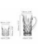 Nachtmann 5-tlg. Becher- und Krug-Set Noblesse in Transparent – in transparent