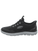 Skechers Slipper in schwarz
