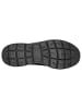Skechers Clogs und Pantoletten "SUMMITS" in Schwarz