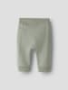 name it Sweathose NBNTAKKI SWEAT PANT in shadow