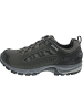 MEINDL Journey Pro GTX Wanderschuh Grau