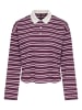 ONLY Polo in Fig