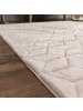KADIMA DESIGN Hochflor Teppich waschbar Unifarben Struktur Schlafzimmer in Beige