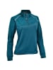 Maul Sport Shirt Nettetal XT in Petrol