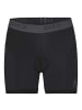 Odlo Unterhose SUW Bottom Panty ACTIVEBREAK in Schwarz