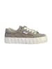 Le Temps des Cerises Schnürsneaker Malibu Blau