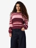 Noisy may Pullover in Fig1