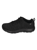 Skechers Sneaker Low SUMMITS DOHARIS 232394 in schwarz