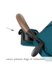 Joie Buggy & Sportwagen Litetrax Pro bis 22 in blau