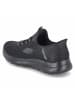 Skechers Slip-Ins SUMMITS in schwarz