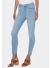 Liverpool Jeans Abby High Rise Ankle Skinny in keniston