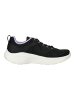 Skechers Sneaker in Schwarz