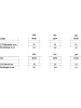 NORMANN Kurzarm Nachthemd Frontprint in rot