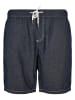 Southpole Southpole Jeans-Shorts in darkblue washed