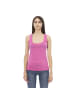 Just Cavalli Mehrfarbig Viskose Damen Top