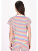 usha BLUE LABEL Women T-Shirt in multicolor pink