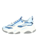 Steve Madden Sneaker in Hellblau