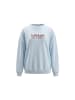 myMo Women Sweatshirt in LIGHT BLUE