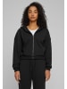 Urban Classics Zip-Kapuzenpullover in black