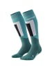 cep W THERMO COMPRESSISOCKS SKIING TALL in Türkis