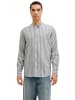 Jack & Jones Hemd JJESUMMER LINEN BLEND BAND in Mehrfarbig