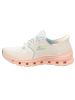 Skechers Slipper in transparent