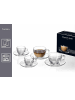 Ritzenhoff & Breker 2er Set Espresso-Set Barista in 80 ml in transparent