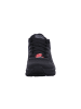 Skechers Trainingsschuh Arch Fit 2.0 in Schwarz