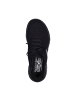 Skechers Slipper SUMMITS-NEW DAILY in black
