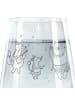 Mr. & Mrs. Panda Trinkglas Waldtiere Aloha ohne Spruch in Transparent