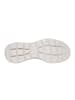 Skechers Sneakers Low SUMMITS KORLO in braun