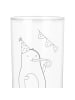Mr. & Mrs. Panda Wasserglas Avocado Party mit Spruch in Transparent