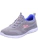 Skechers Sneaker SUMMITS - NEW NATURE in gray/mint