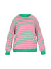 myMo Women Plus Size Sweatshirt in Multicolor