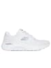 Skechers Lowtop-Sneaker ARCH FIT 2.0 - BIG LEAGUE in White/Pink/Blue