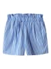 name it Shorts in Provence